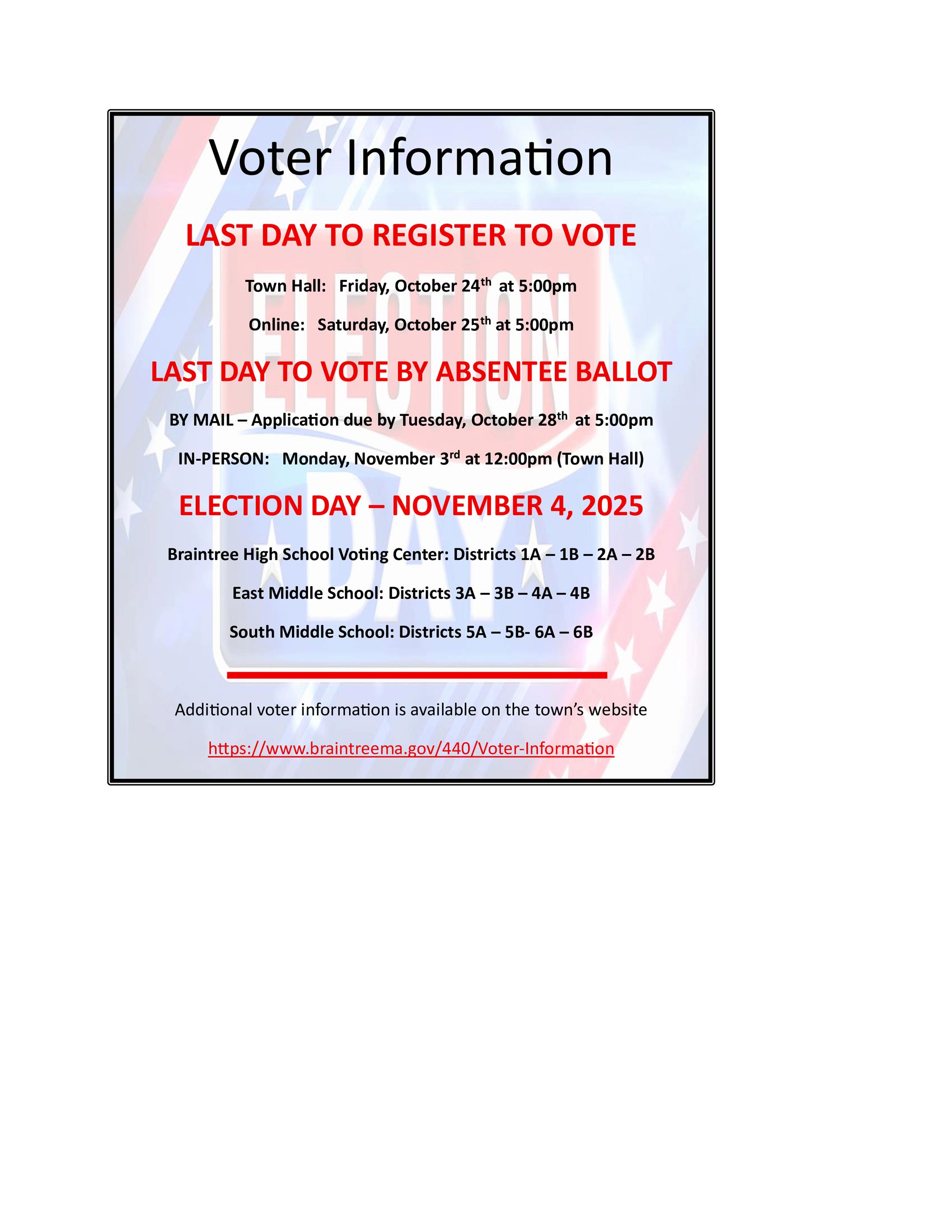 Voting Information
