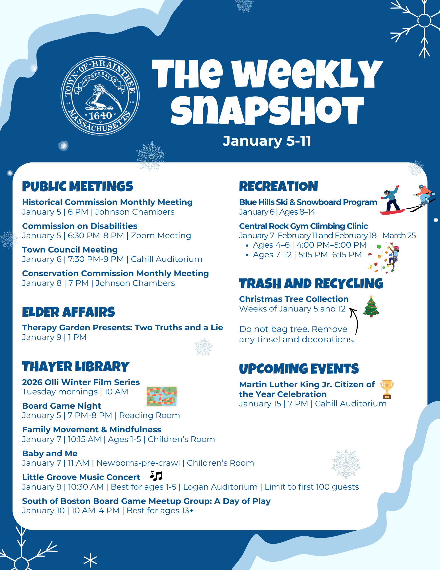 The 02184 Weekly Snapshot January 5-11