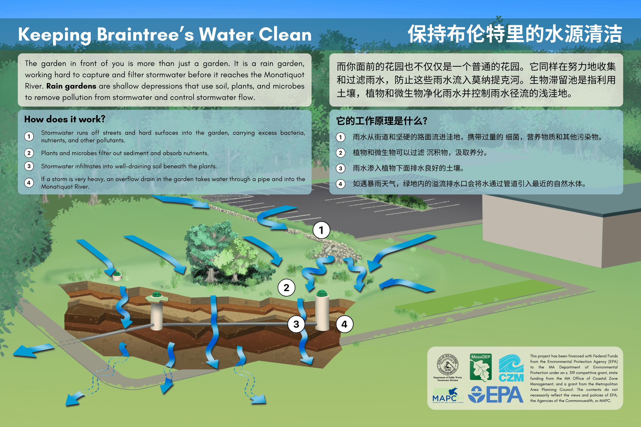 Elder Affairs Sign_PNG