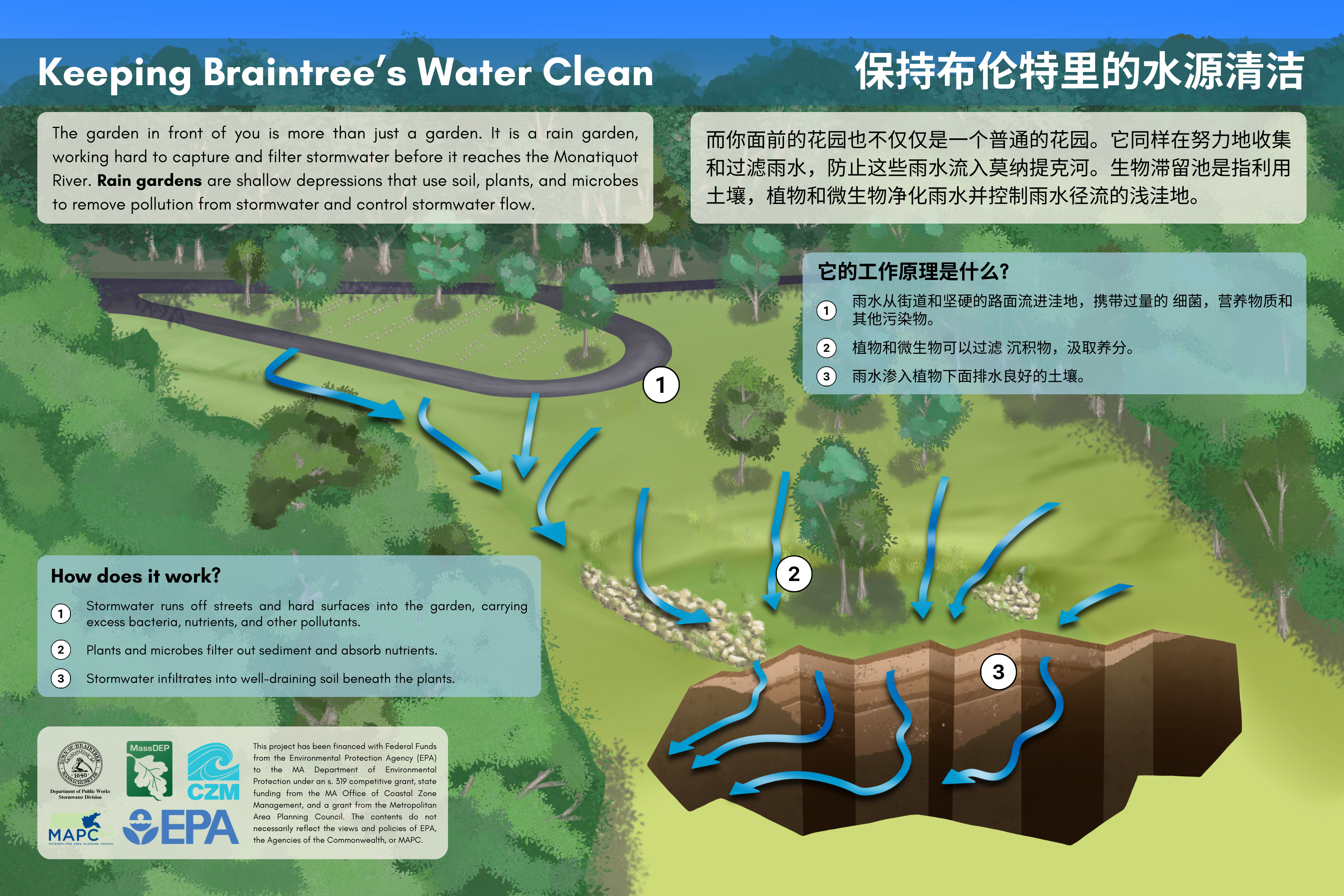 Cemetery Sign_PNG Opens in new window