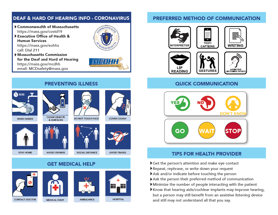 Deaf and Hard of Hearing info COVID-19 1