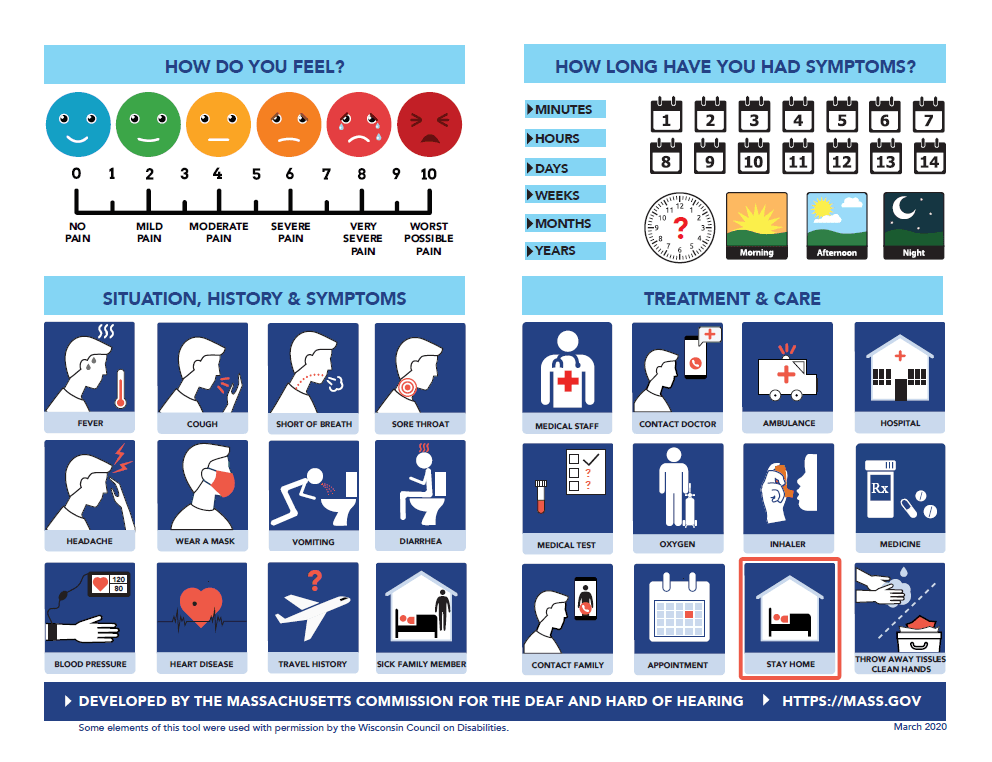 Deaf and HArd of Hearing COVID-19 2