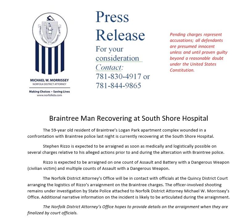 5.3.20 Police shooting