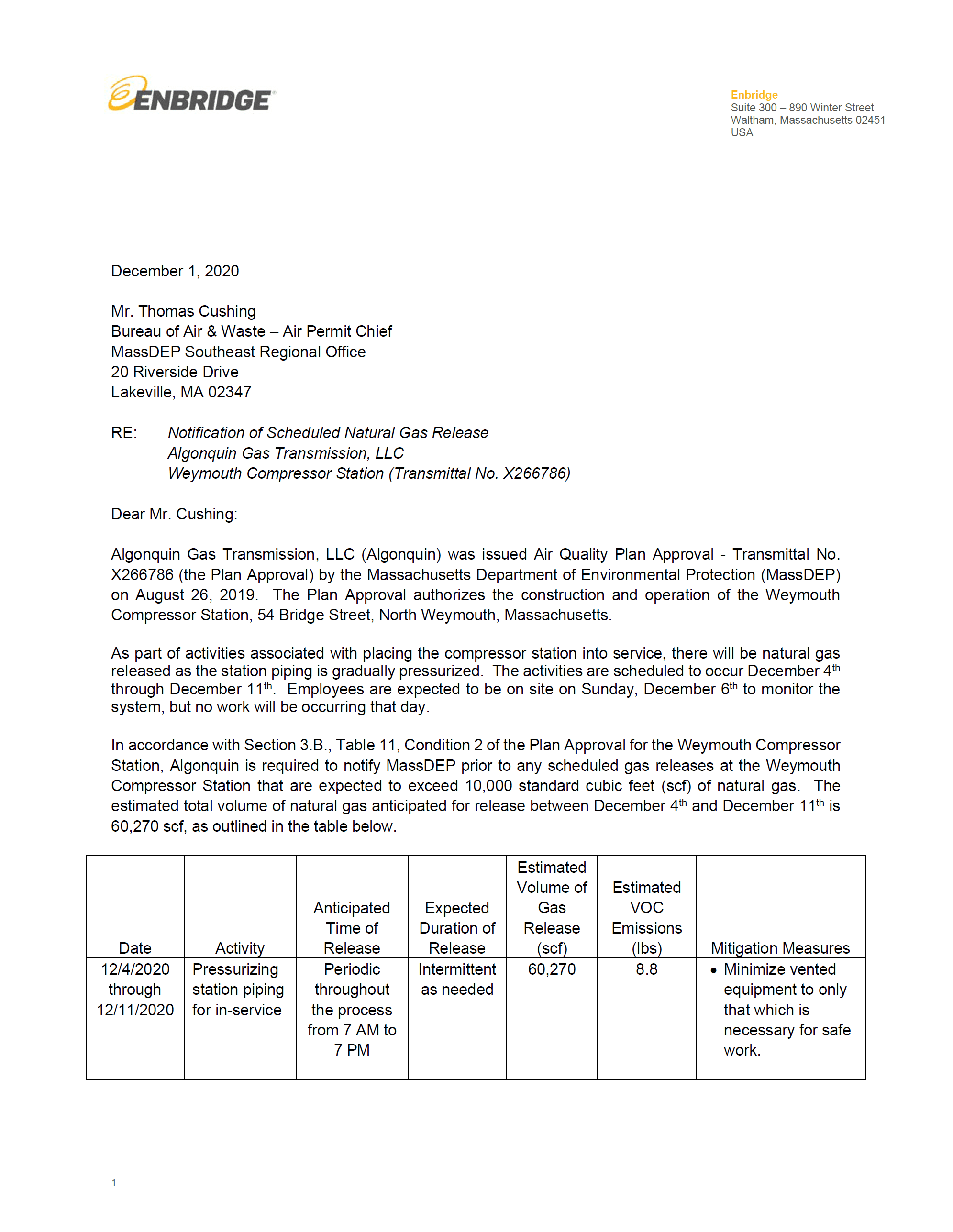 Compressor Station 1.1